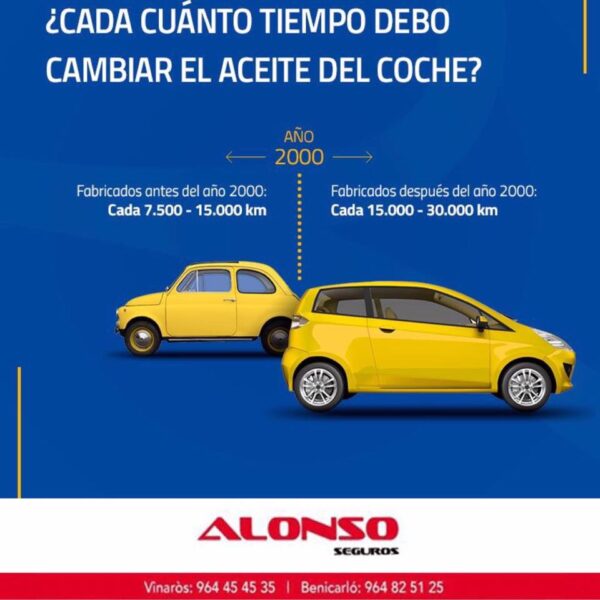 Seguros en Benicarló